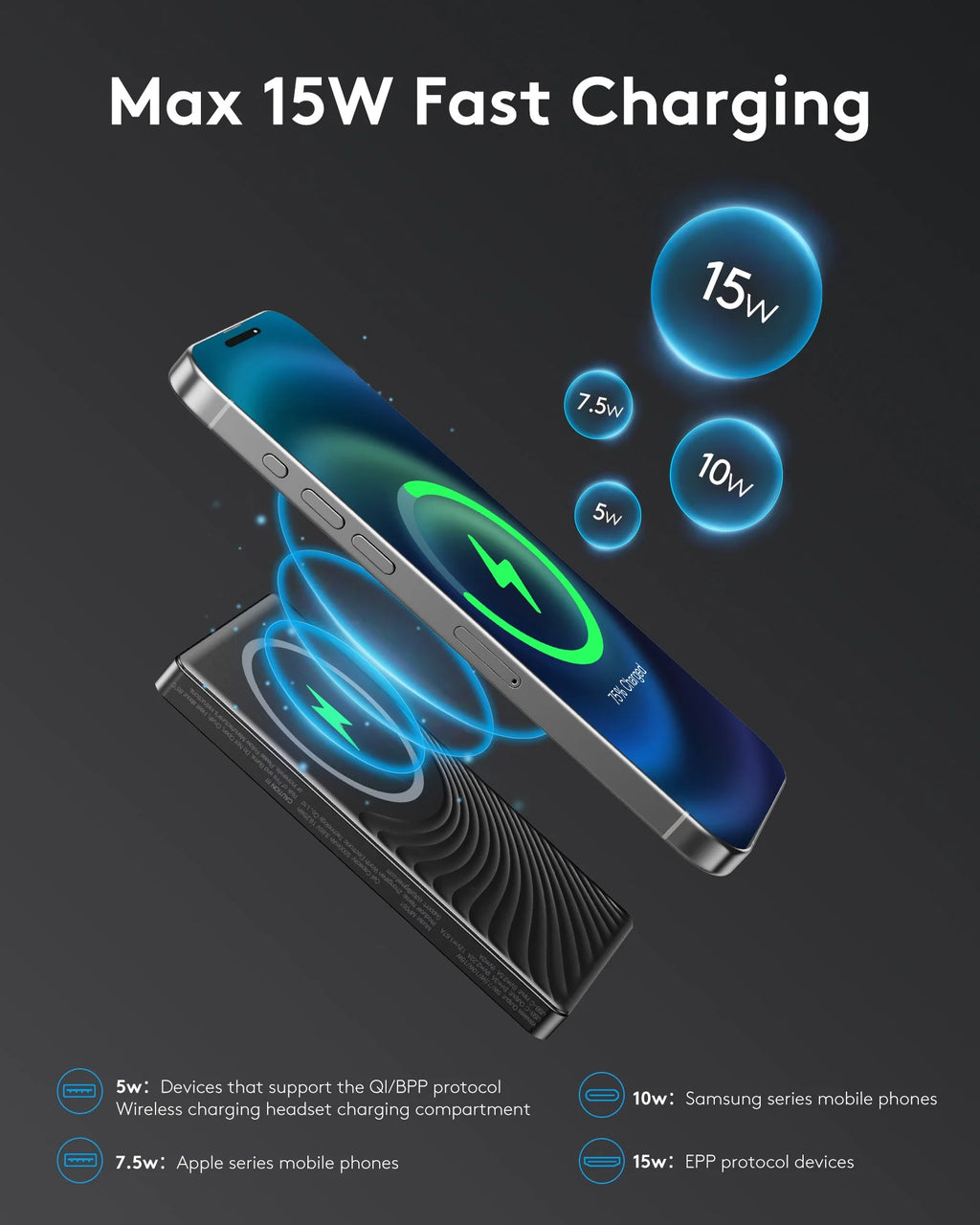 Magsafe Portable Charger, Ultra Slim 10000Mah Magnetic Power Bank, 20W PD Fast Charging Wireless Power Bank Compatible with Iphone 17/16/15/14/13 Pro Max, Black