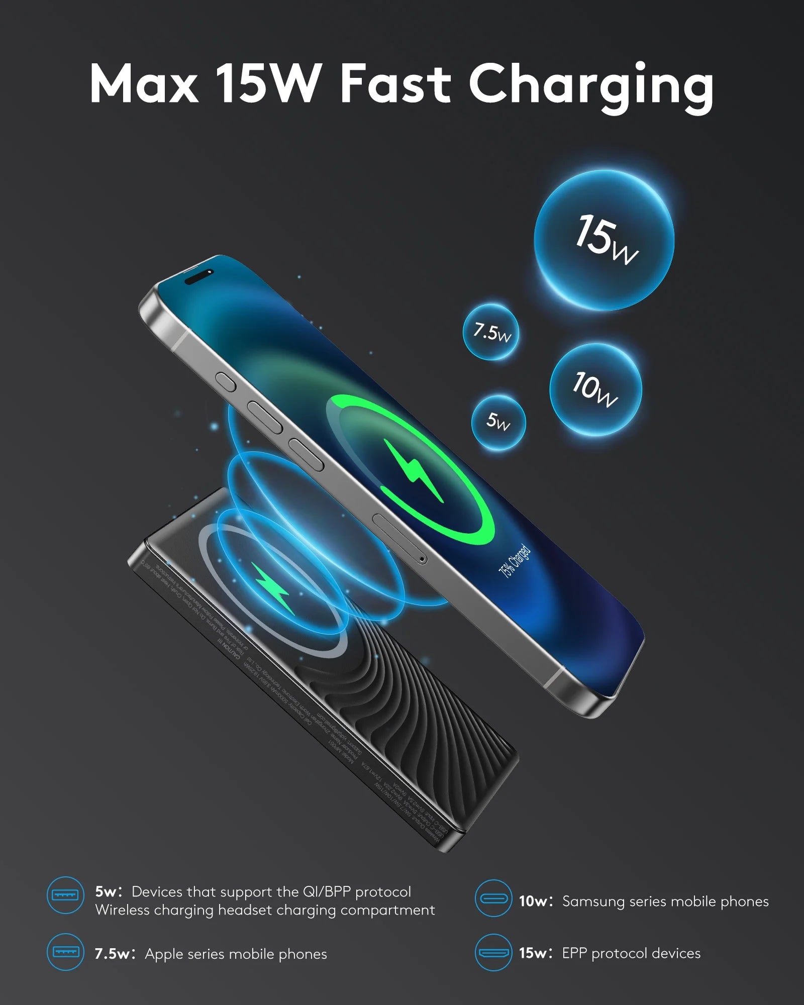 Magsafe Portable Charger, Ultra Slim 10000Mah Magnetic Power Bank, 20W PD Fast Charging Wireless Power Bank Compatible with Iphone 17/16/15/14/13 Pro Max, Black