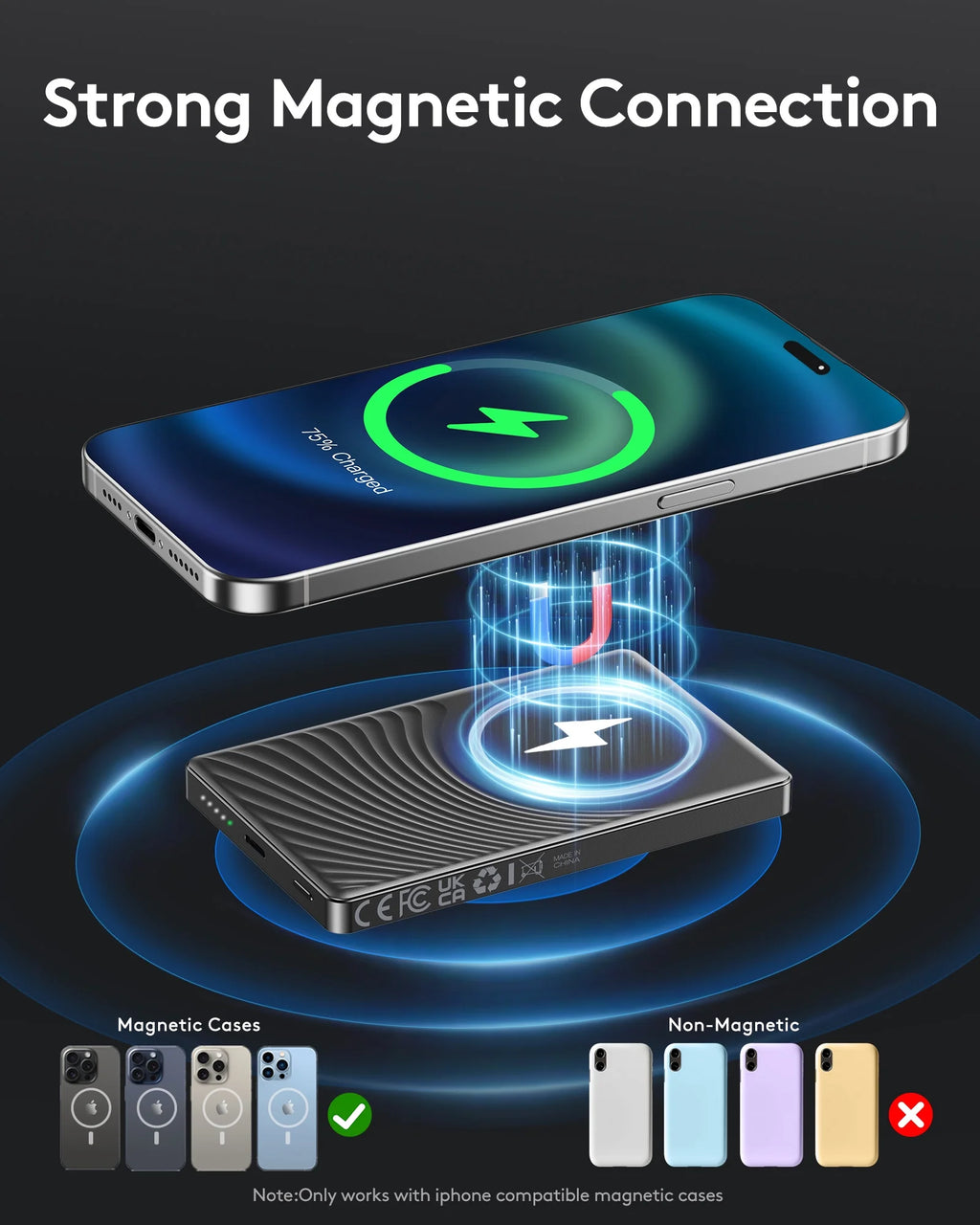 Magsafe Portable Charger, Ultra Slim 10000Mah Magnetic Power Bank, 20W PD Fast Charging Wireless Power Bank Compatible with Iphone 17/16/15/14/13 Pro Max, Black