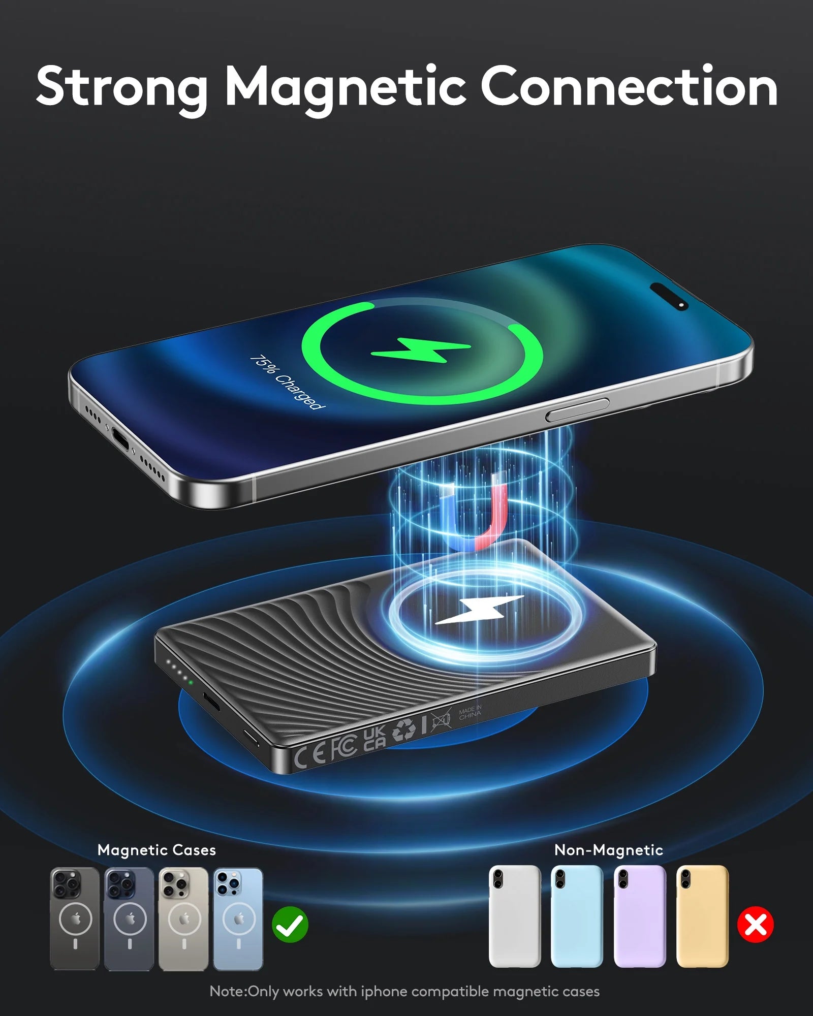 Magsafe Portable Charger, Ultra Slim 10000Mah Magnetic Power Bank, 20W PD Fast Charging Wireless Power Bank Compatible with Iphone 17/16/15/14/13 Pro Max, Black